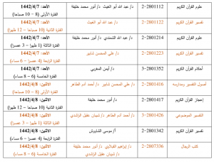 Schedule of the Alternative Exams for the Islamic Studies Department
