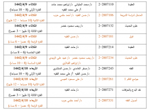 Schedule of the Alternative Exams for the Islamic Studies Department