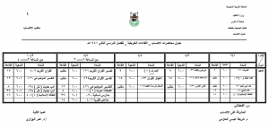 اللقاءات التعريفية للانتساب بشطر الطالبات للفصل الدراسي الثاني 1440-1441هـ