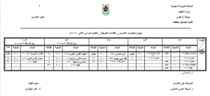 اللقاءات التعريفية للانتساب بشطر الطالبات للفصل الدراسي الثاني 1440-1441هـ