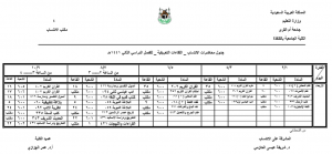 اللقاءات التعريفية للانتساب بشطر الطالبات للفصل الدراسي الثاني 1440-1441هـ