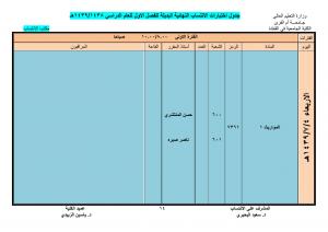 Second Semester Alternative Exams Schedule for Al-Qunfudah University College's Affiliation Program Announced