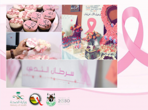 Academic Development Deanship in Al-Qunfudhah University College Launches (Early Breast Cancer Detection) Activity