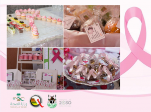 Academic Development Deanship in Al-Qunfudhah University College Launches (Early Breast Cancer Detection) Activity