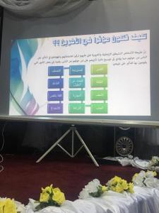 Student Affairs of Al-Qunfudhah Female Section Holds an Array of Lectures, Programs, and Activities