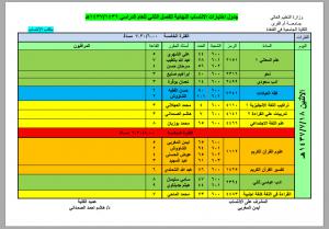 جدول اختبارات الانتساب بالكلية الجامعية بالقنفذة للفصل الدراسي الثاني