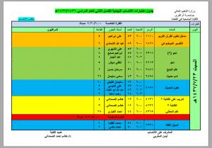 جدول اختبارات الانتساب بالكلية الجامعية بالقنفذة للفصل الدراسي الثاني