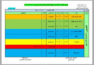 جدول اختبارات الانتساب بالكلية الجامعية بالقنفذة للفصل الدراسي الثاني