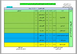 2nd Semester Exam Schedules for Affiliate Students at Qunfudhah University College
