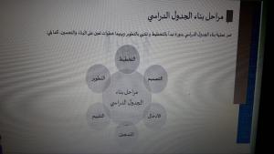 دورة إعداد الجداول الدراسية