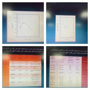 The Department of Physics at Al-Qunfudhah University College (Female Section) Organizes a Scientific Seminar