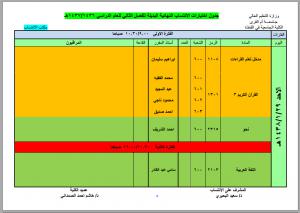 جدول الاختبارات البديلة لطلاب برنامج الانتساب للفصل الدراسي الثاني 1436-1437هـ