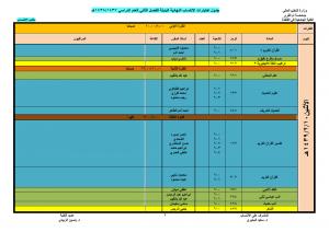 جدول الاختبارات البديلة بالكلية الجامعية بالقنفذة لطلاب الانتساب للفصل الدراسي الأول 1438/1439هـ