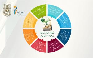 Educational Guidance Club in Al-Qunfudah Holds Number of Educational Activities