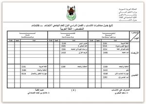 Schedule of Orientation Meetings for Affiliating Students of Al-Qunfudah University College