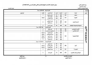 مكتب الانتساب يعلن جدول اختبارات الفصل الدراسي الثاني1437-1438هـ