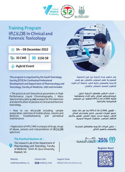 HPLC Program 2