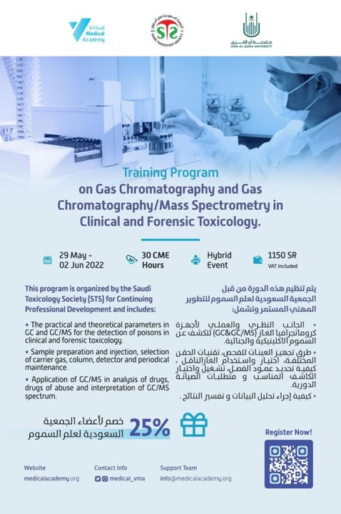 HPLC Program