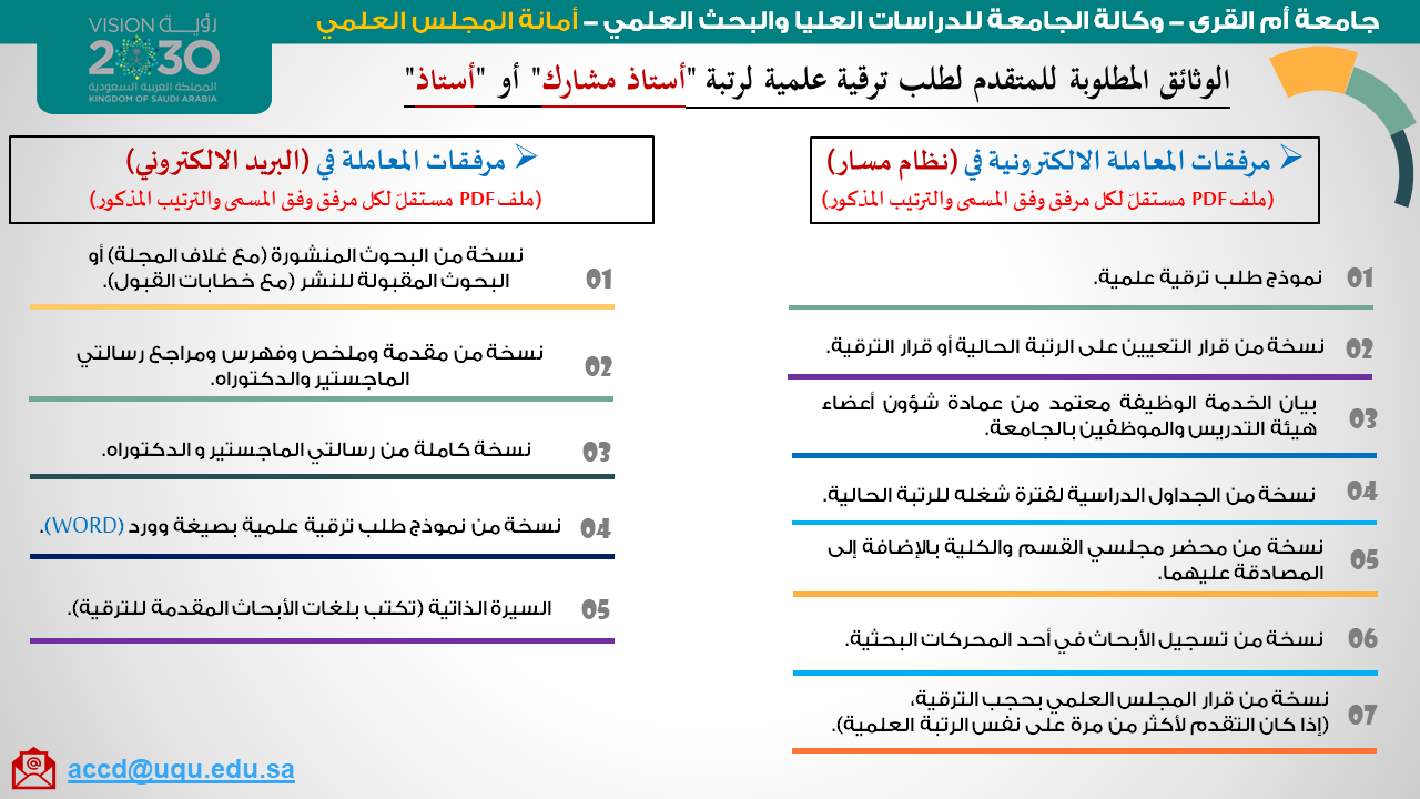 مرفقات الترقية