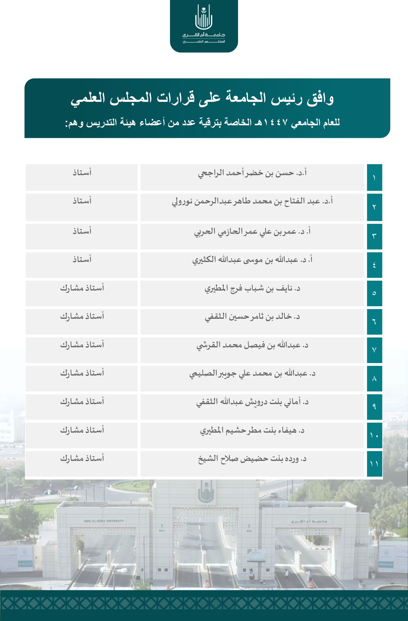 __ رمضان الترقيات__page-0001