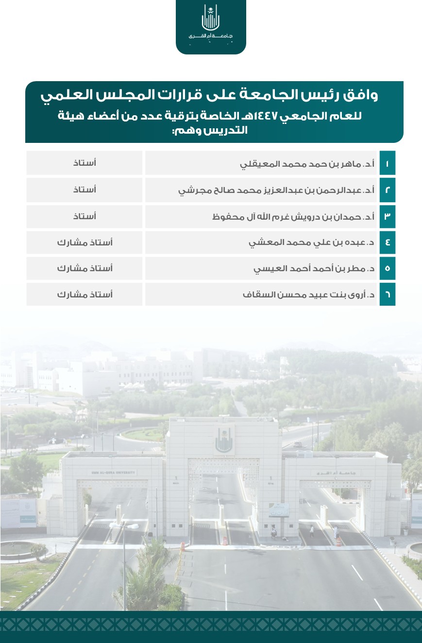 ترقية عدد من أعضاء هيئة التدريس بالجامعة