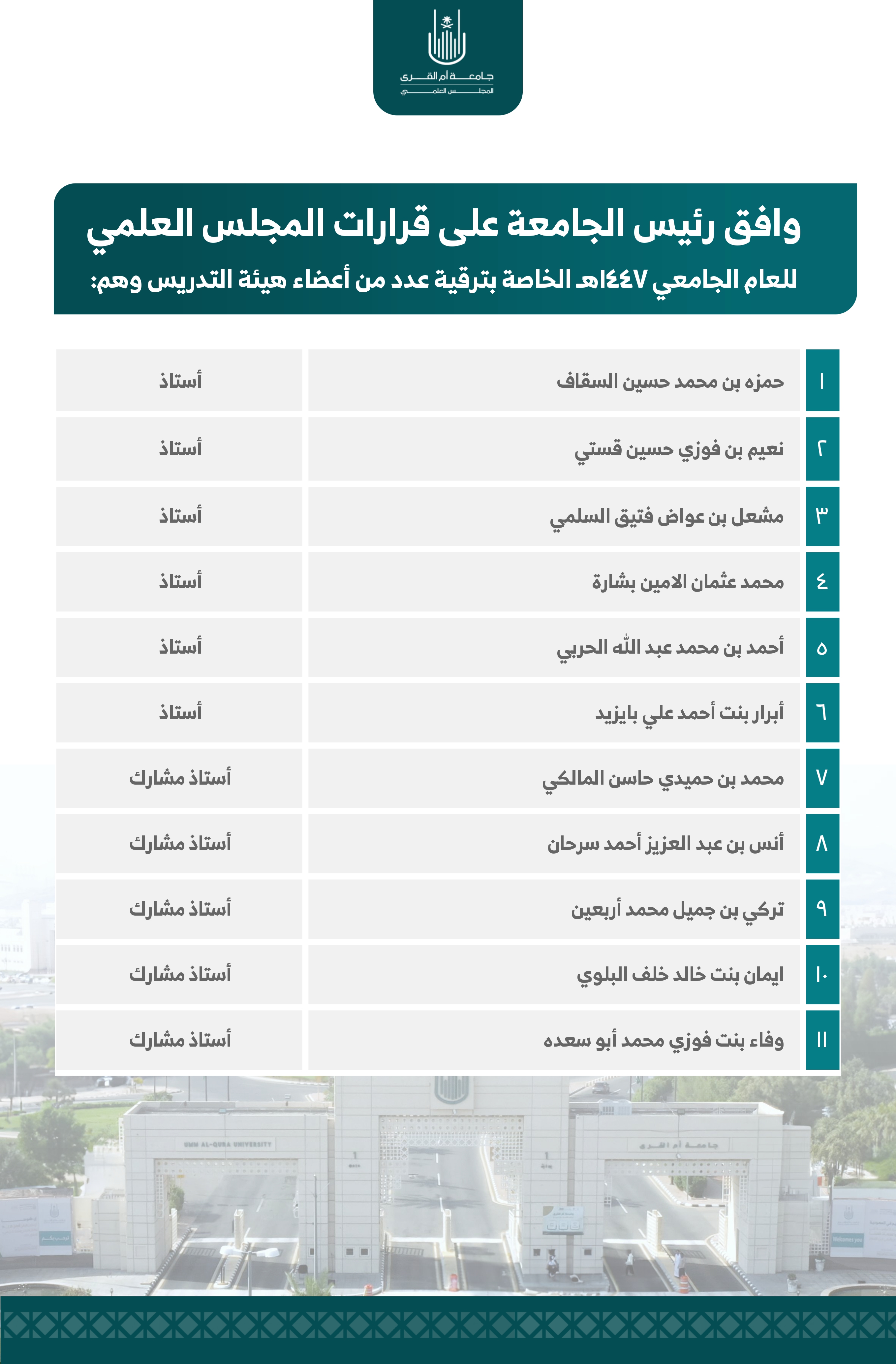 23 ترقيات
