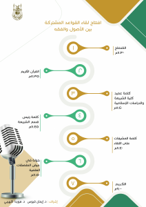 دعوة لقاء برعاية من عميد كلية الشريعة والدراسات الإسلامية