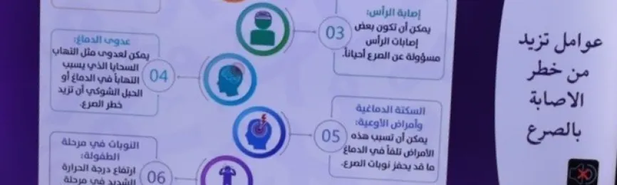 العيادة الطِّبيَّة الجامعيَّة تنظِّم فعالية صحية عن مرض الصرع
