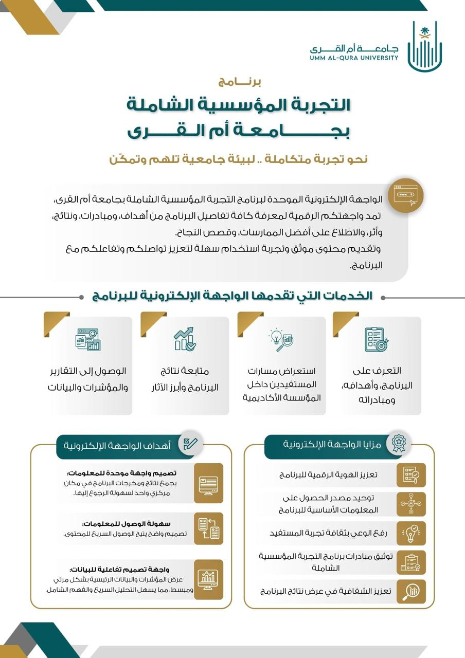 الصفحة الاولى لبرنامج التجربة الشاملة